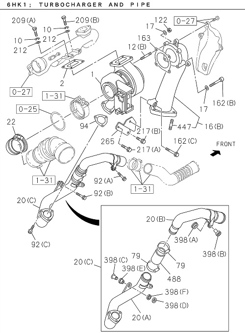 Partial Engine